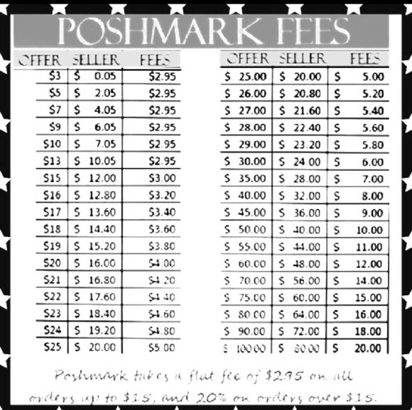 Please be mindful! - Picture 2 of 2